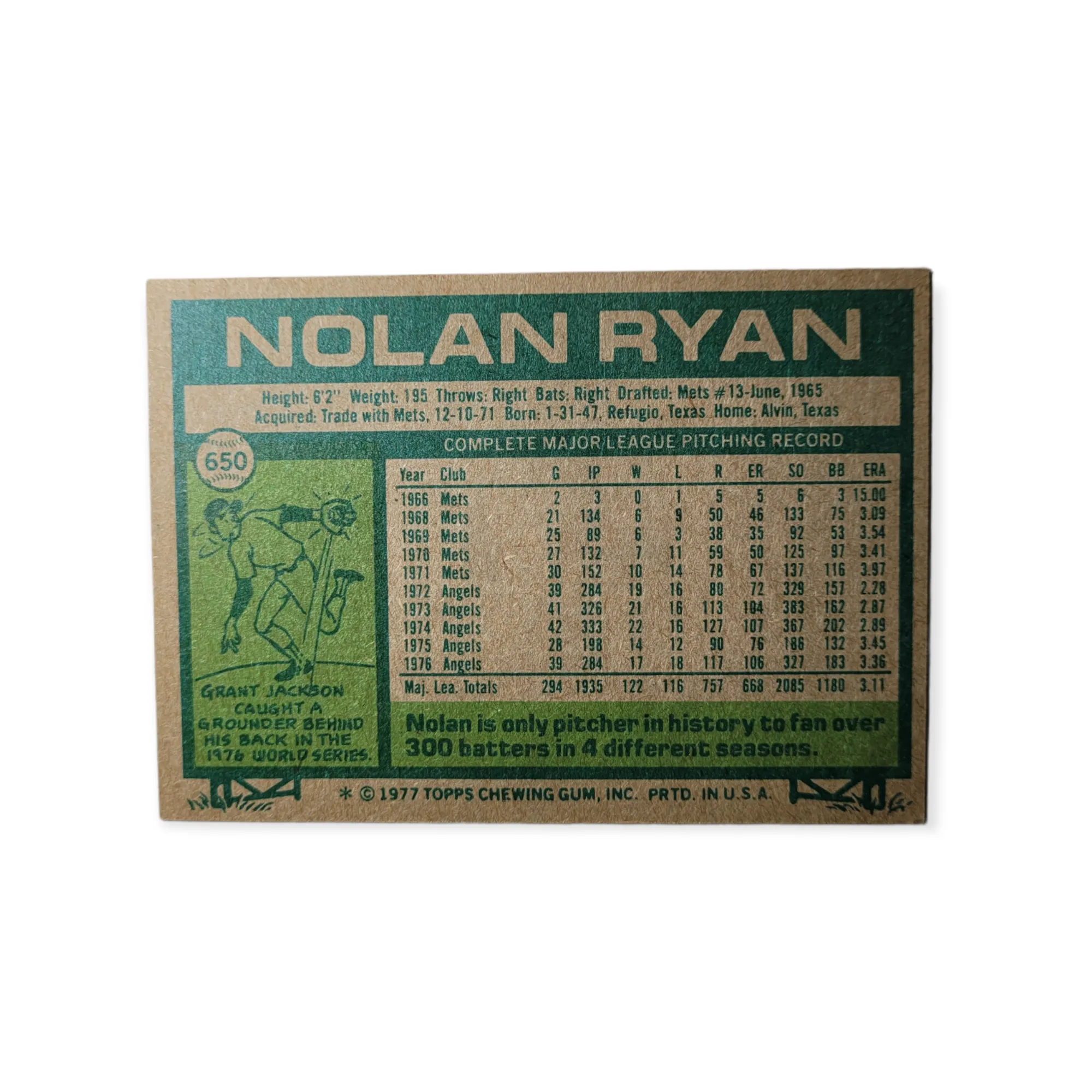 1977 Topps Nolan Ryan #650 Ungraded- Great Condition- Could Be PSA 8/9 ?!?